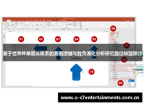 基于世界杯单箭头体系的赛制逻辑与胜负演化分析研究路径模型探讨